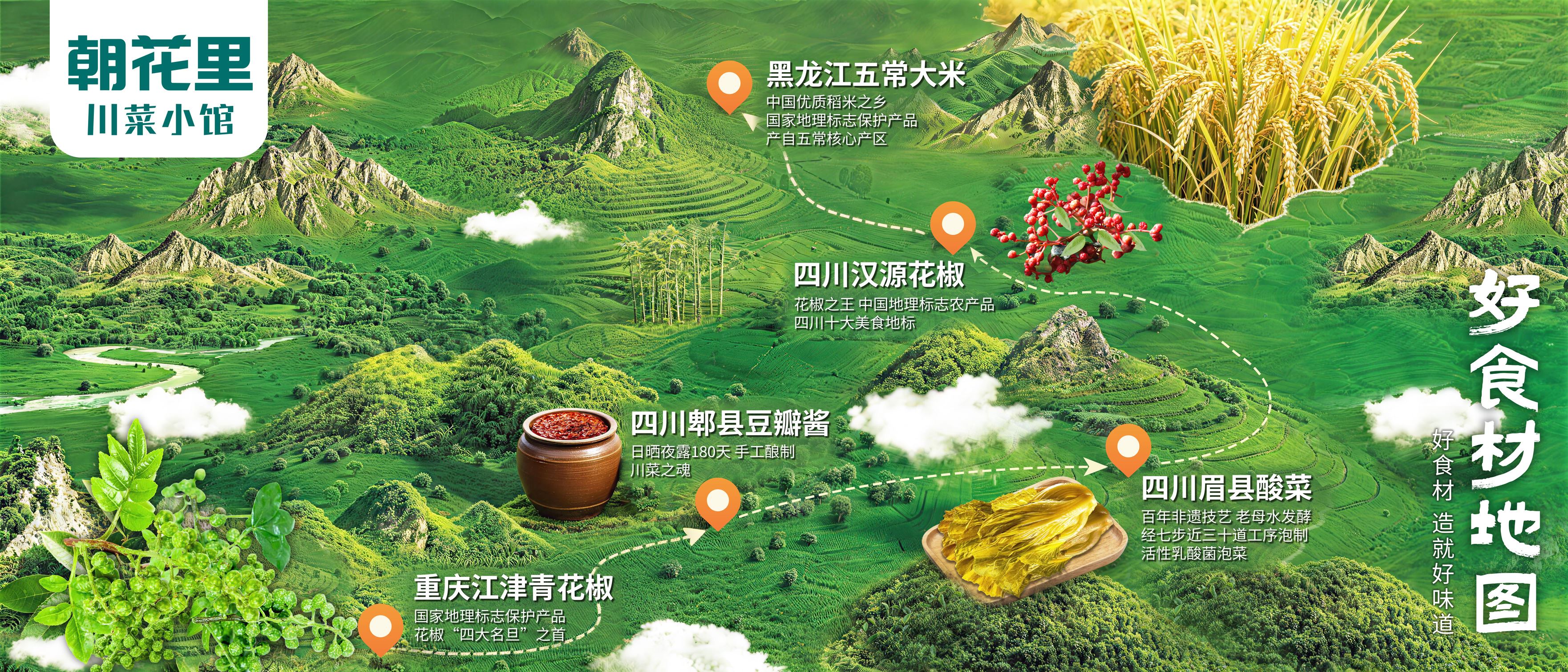 食材地图